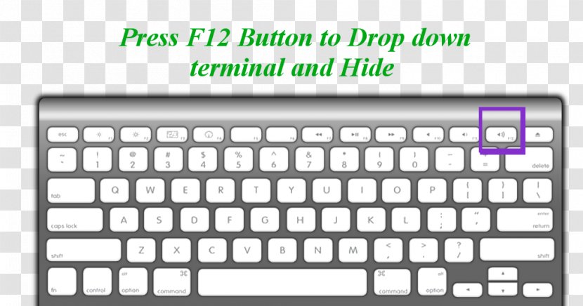 Computer Keyboard Apple Mac Book Pro Mouse - Technology Transparent PNG