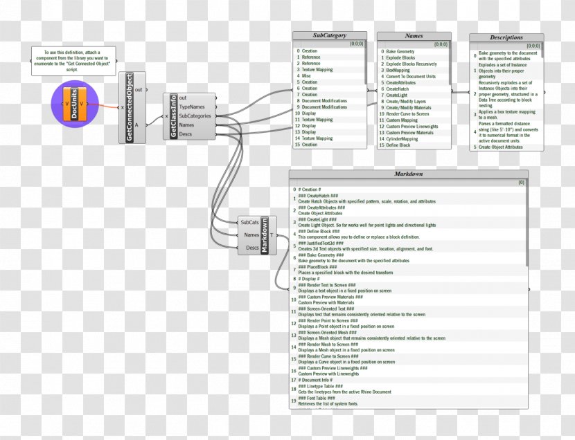 Wiring Diagram Ford Relay - Stereo Crown Transparent PNG