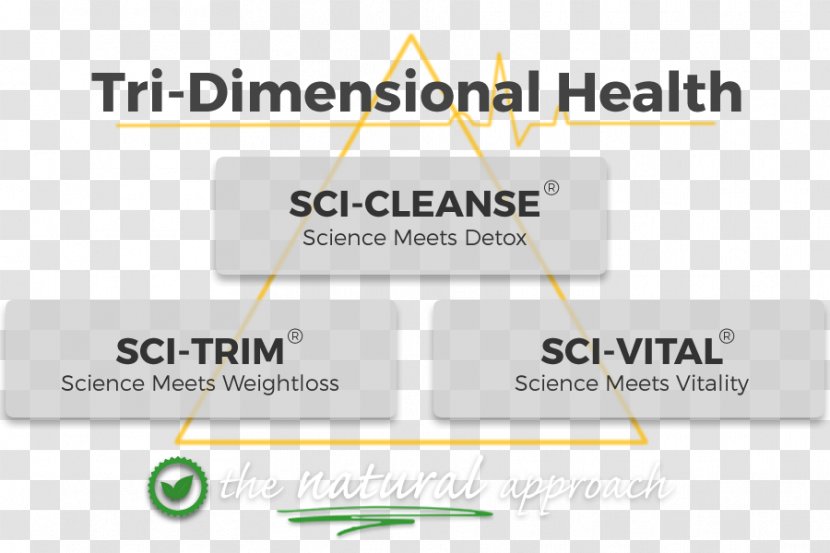 Logo Brand Organization SCL Health - Diagram - Front Range, Inc.Design Transparent PNG