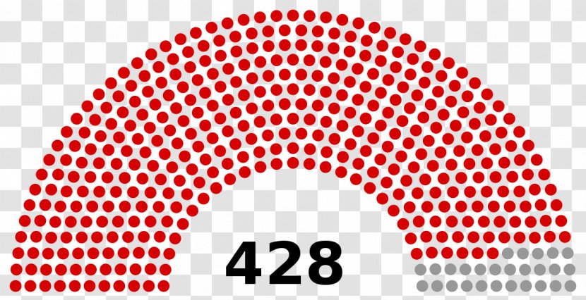 United States House Of Representatives Elections, 2016 2018 Senate 2012 - Red Transparent PNG