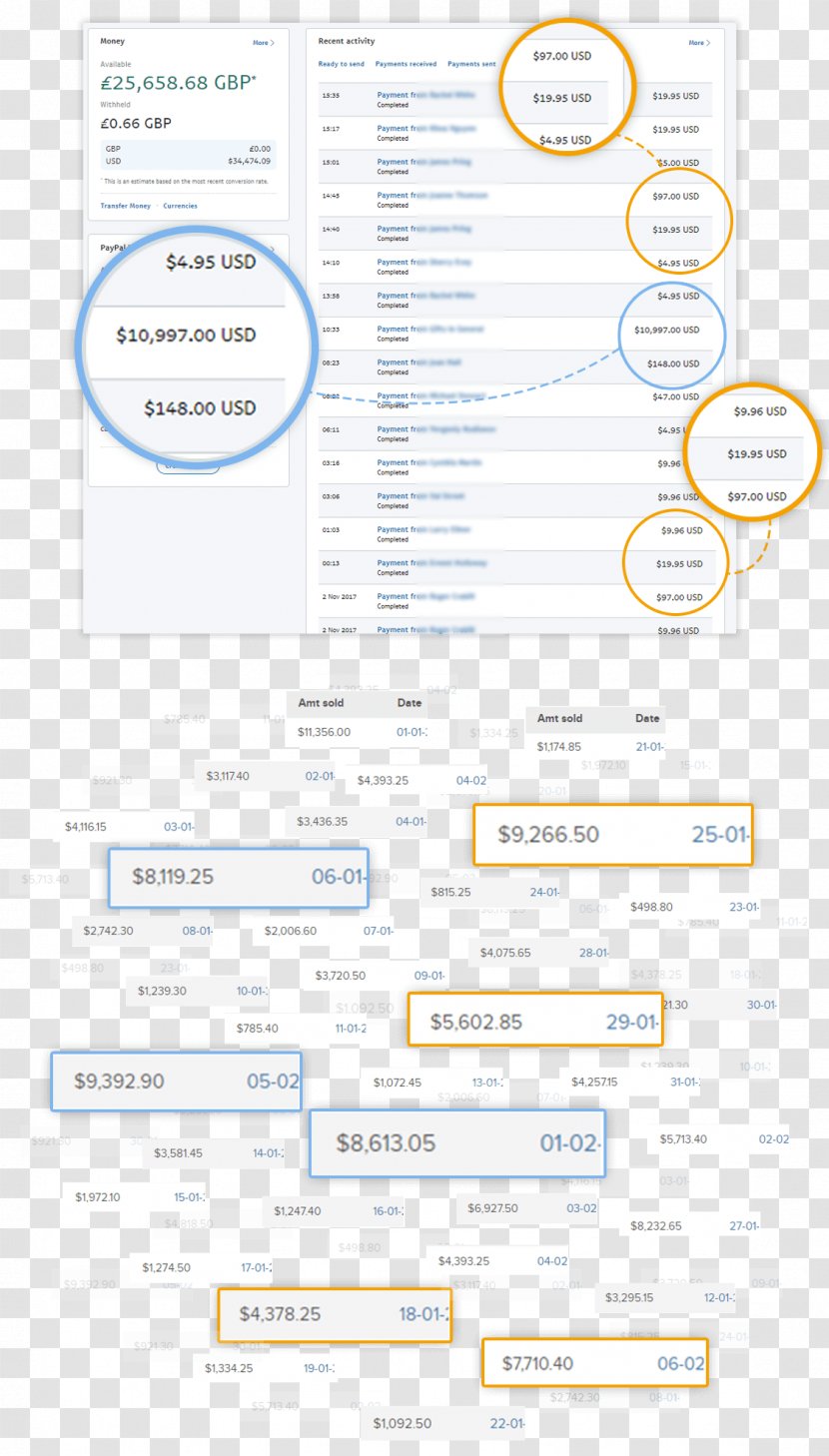 Web Page Product Design Brand Line - Diagram Transparent PNG