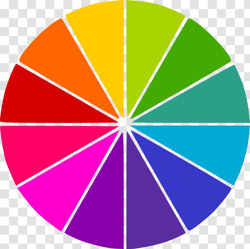 Color Wheel Clip Art - Of Fortune - Yellow Transparent PNG
