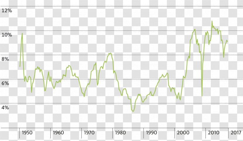 Line Angle Font - Plot Transparent PNG