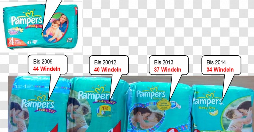 Diaper Mogelpackung Verbraucherzentrale Procter & Gamble - Gratis - Pampers Transparent PNG