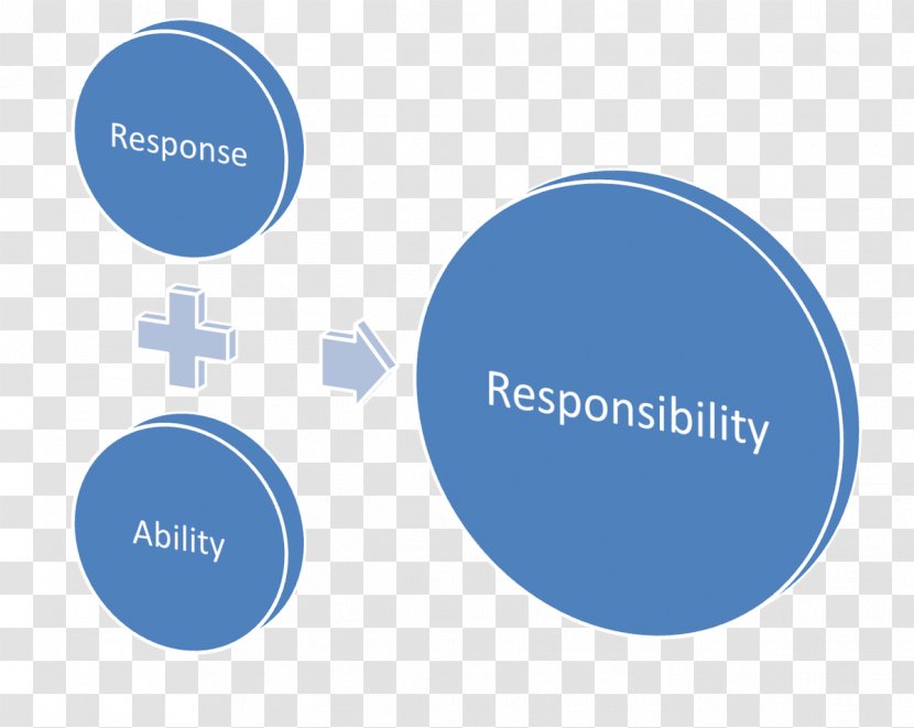 Organization Person Цель Presentation Caractère - Blue - Responsable Transparent PNG