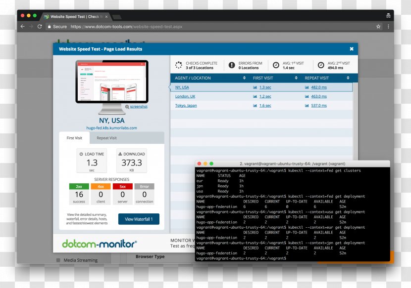 Computer Program Display Device Advertising Screenshot - Electronics Transparent PNG