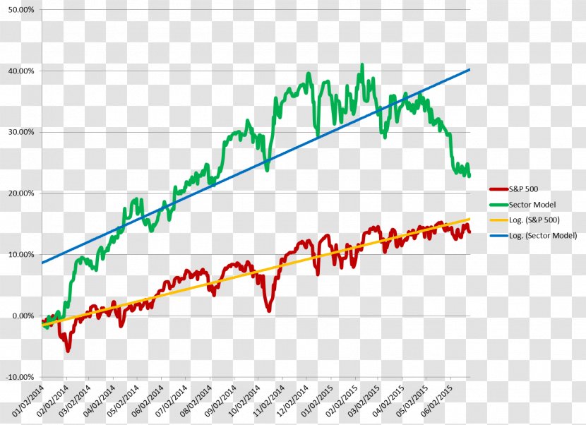 Line Angle Document - Parallel Transparent PNG