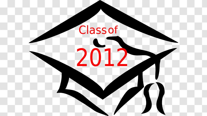 Clip Art Graduation Ceremony Vector Graphics Square Academic Cap - Area - Gclass Transparent PNG