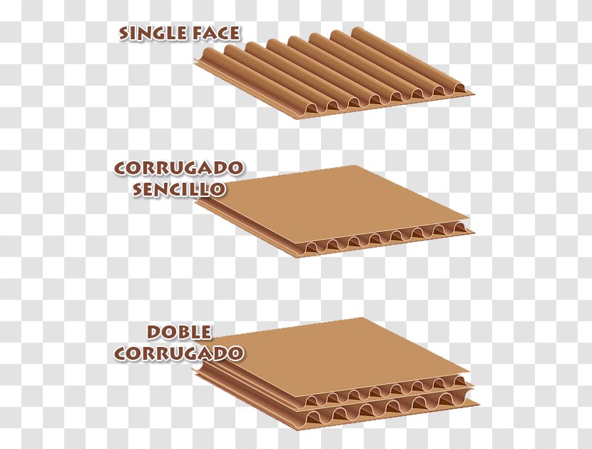 Paper Corrugated Fiberboard Material Cardboard Packaging And Labeling - Lamina De Carton Transparent PNG