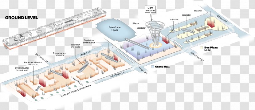 Transbay Transit Center Bus Train San Francisco Terminal The Bay Bridge - Transport - Escalator Transparent PNG