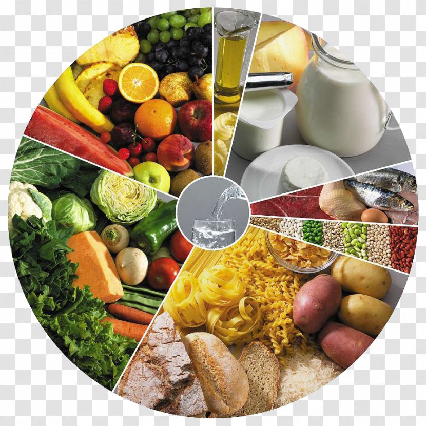 Dieting Healthy Diet Food Eating - Vegetarian - Health Transparent PNG