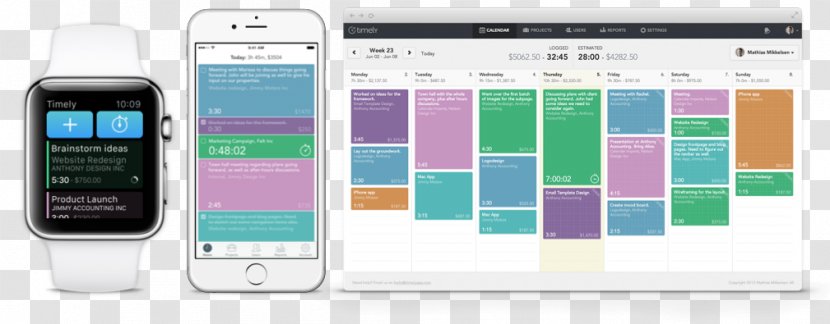 Time-tracking Software Project Management - Brand - Iphone Transparent PNG