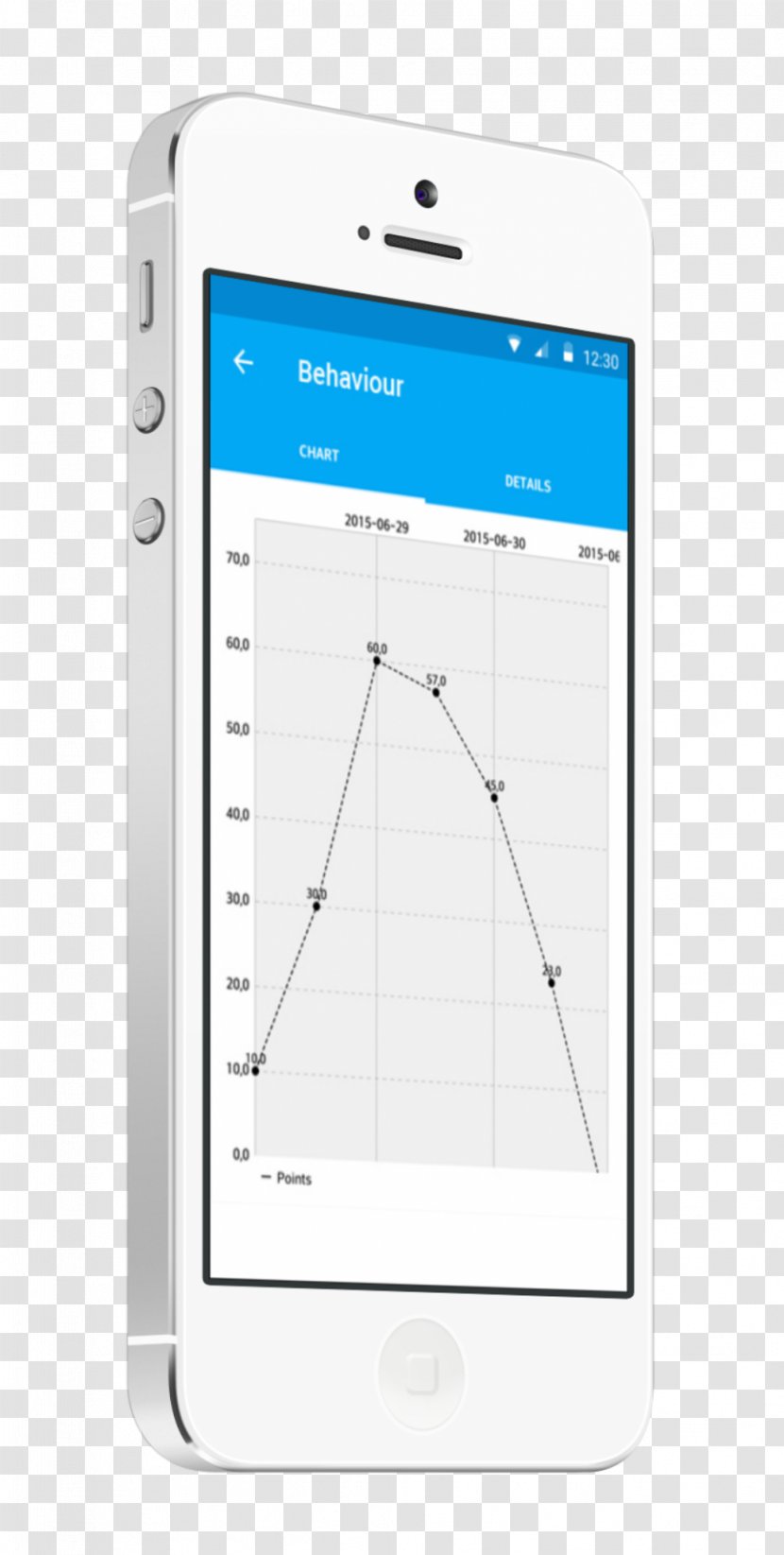 Smartphone Line Angle - Communication Device Transparent PNG