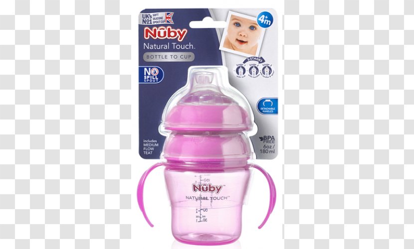 Water Bottles Baby Sippy Cups - Glass Bottle Transparent PNG