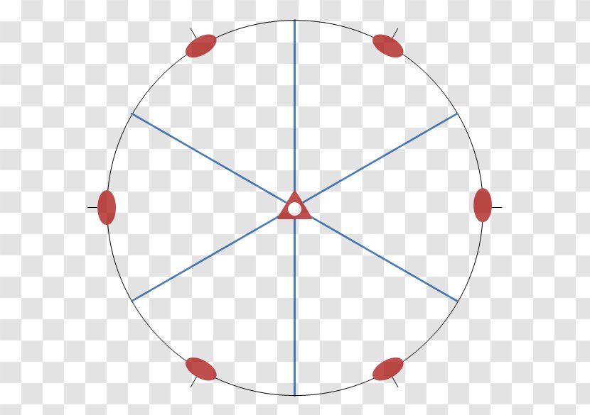 Circle Point Angle - Structure Transparent PNG