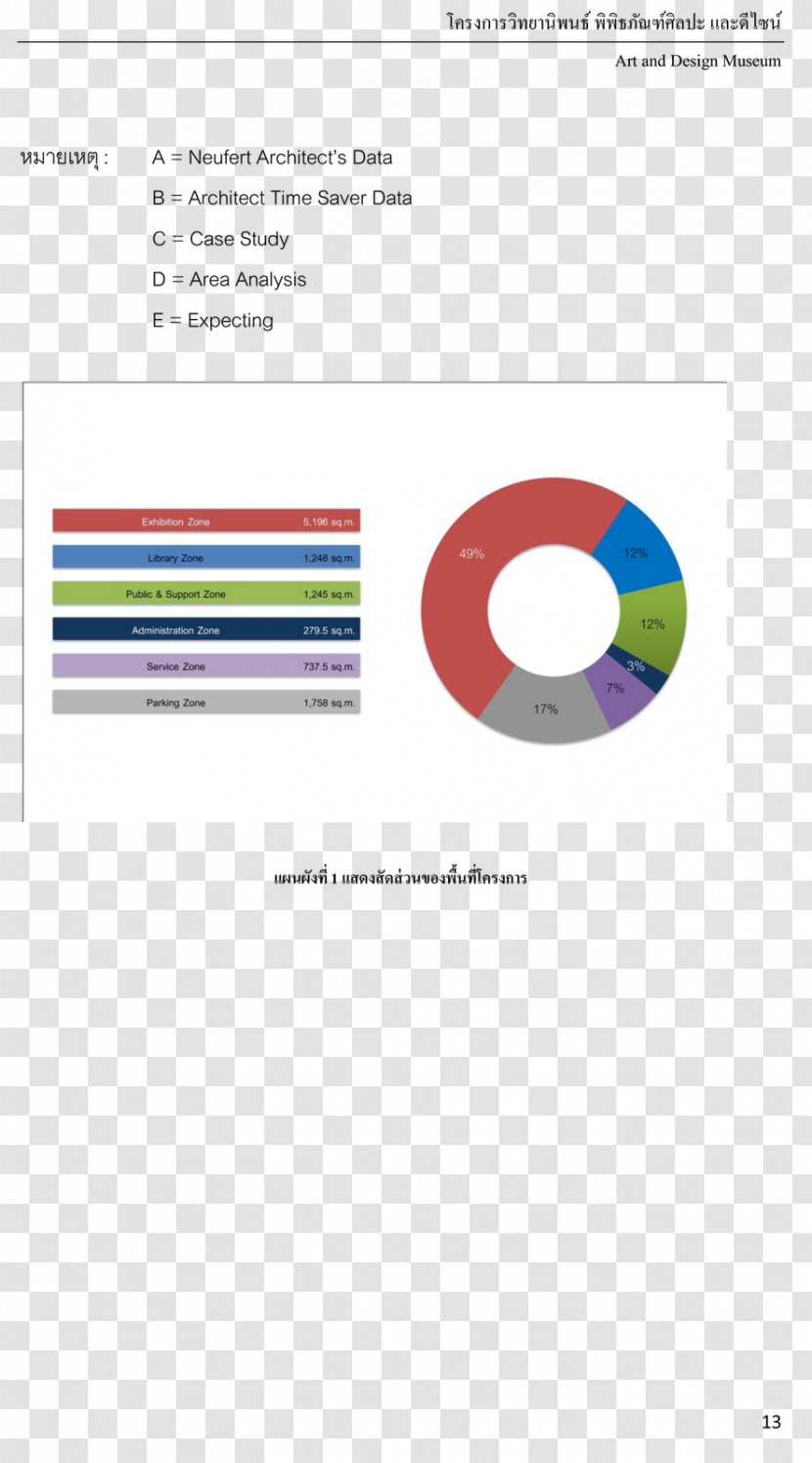 Brand Logo Font - Diagram - Design Transparent PNG