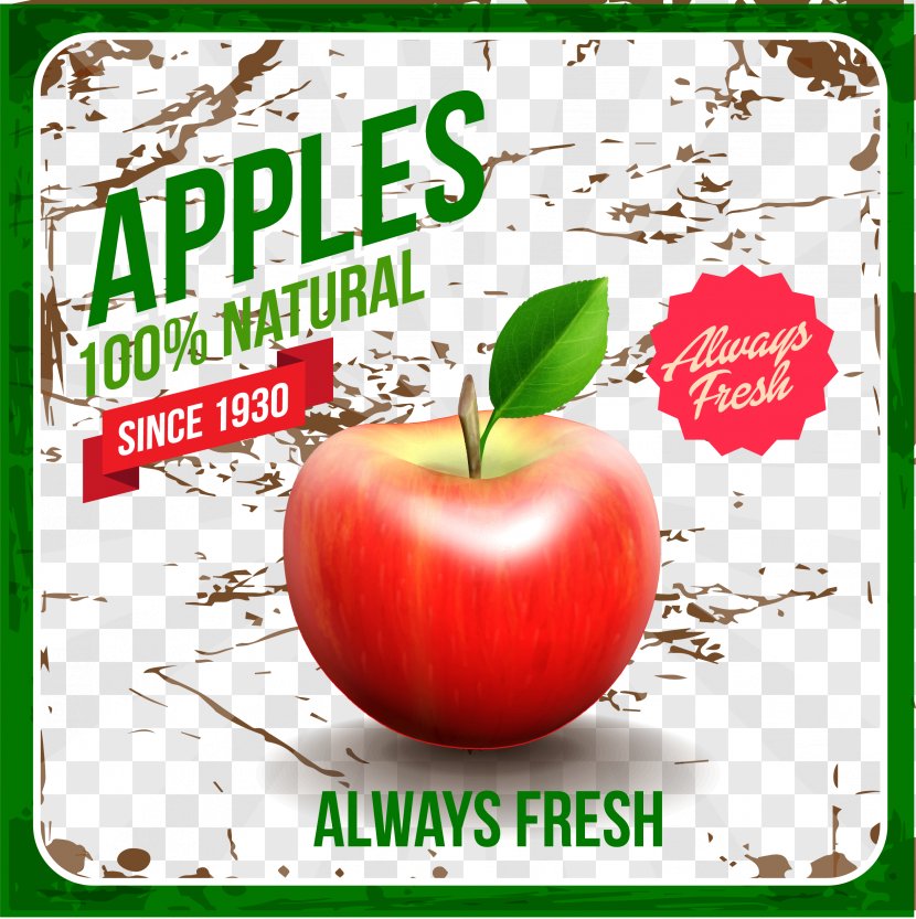 Poster Shading - The Right Amount Of Texture Apple Fruit Transparent PNG