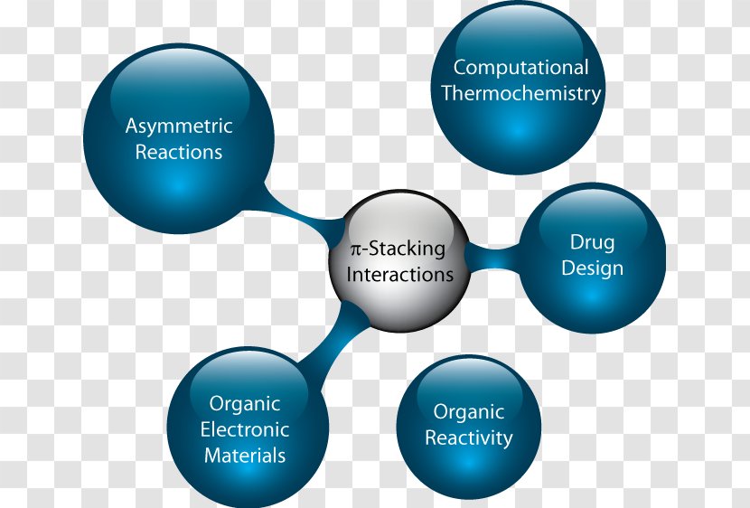 Non-covalent Interactions Stacking Covalent Bond Chemistry Heterocyclic Compound - Text - Group Voyagers Transparent PNG