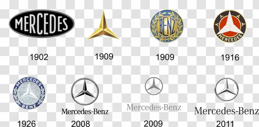 Mercedes-Benz Car Honda Logo - Mercedesbenz - Mercedes Transparent PNG