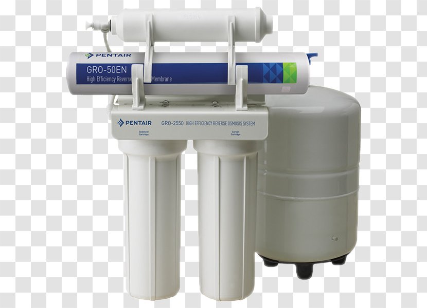 Water Filter Reverse Osmosis Oasis H2O - Membrane - Echipament De Laborator Transparent PNG
