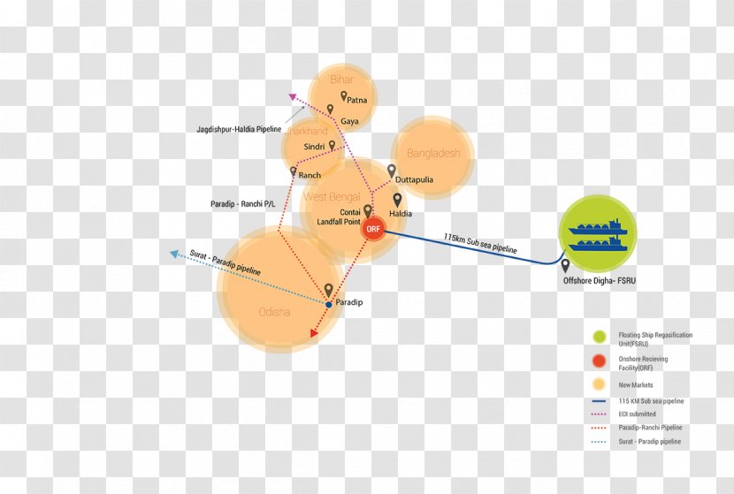 Pipeline Transportation Kochi LNG Terminal Liquefied Natural Gas - Regasification Transparent PNG