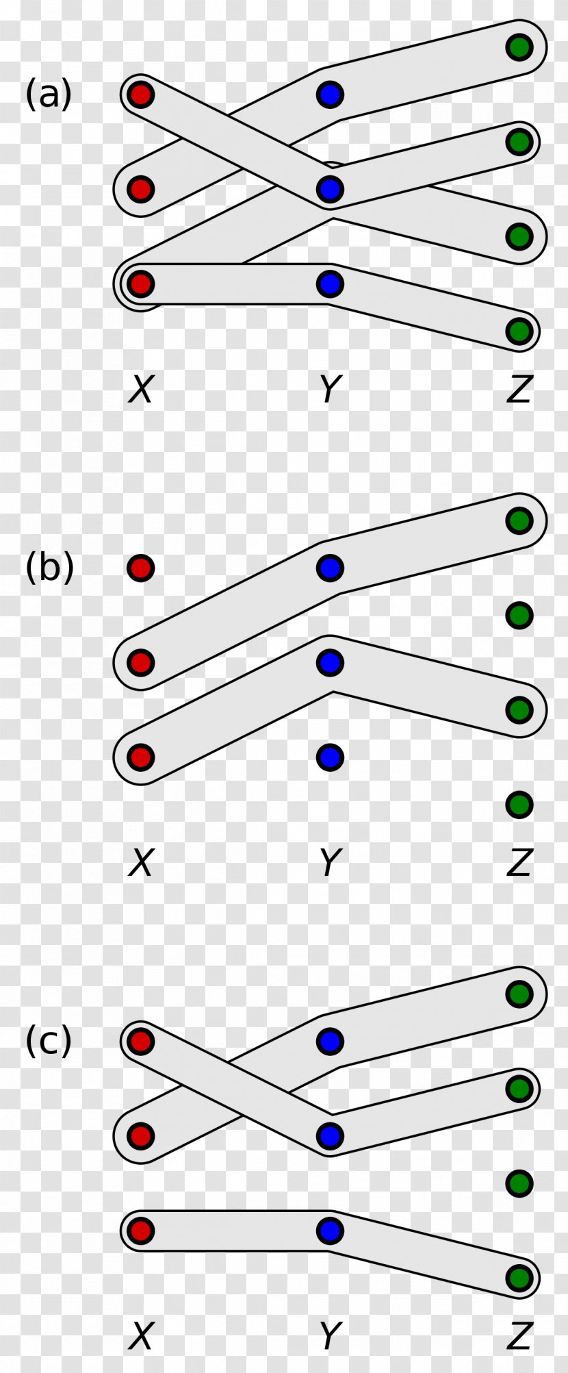 3-dimensional Matching Hypergraph Graph Theory - Twodimensional Space - Three-dimensional Paper Transparent PNG