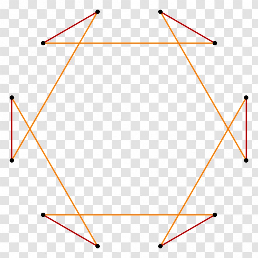 Triangle Circle Point Area - Polygon Transparent PNG