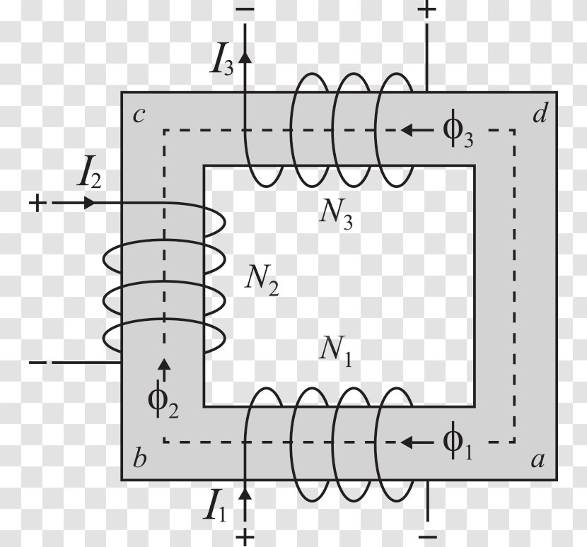 Magnetic Circuit Electromagnetism Craft Magnets Magnetomotive Force - Tree - Frame Transparent PNG