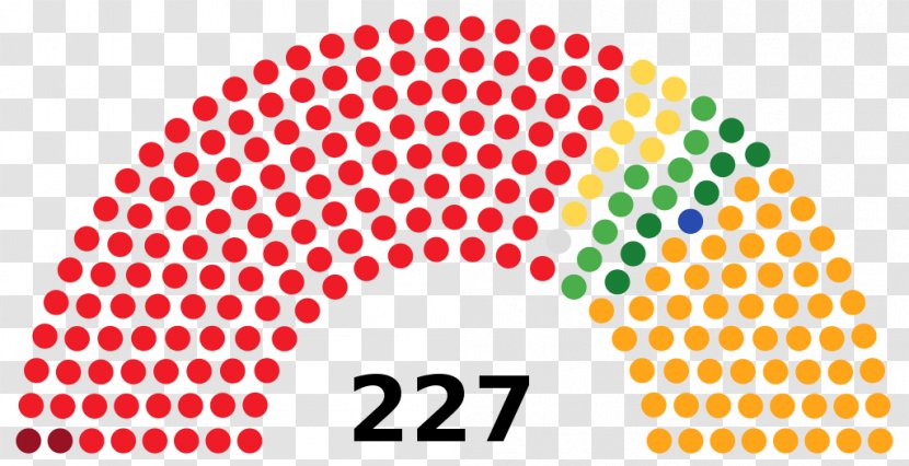 Karnataka Legislative Assembly Election, 2018 Nepalese 2017 Bharatiya Janata Party - Election - Tamil Nadu 1996 Transparent PNG