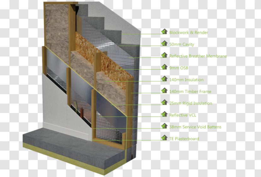 Timber Framing Floor House Wall Architectural Engineering - Building Insulation Transparent PNG
