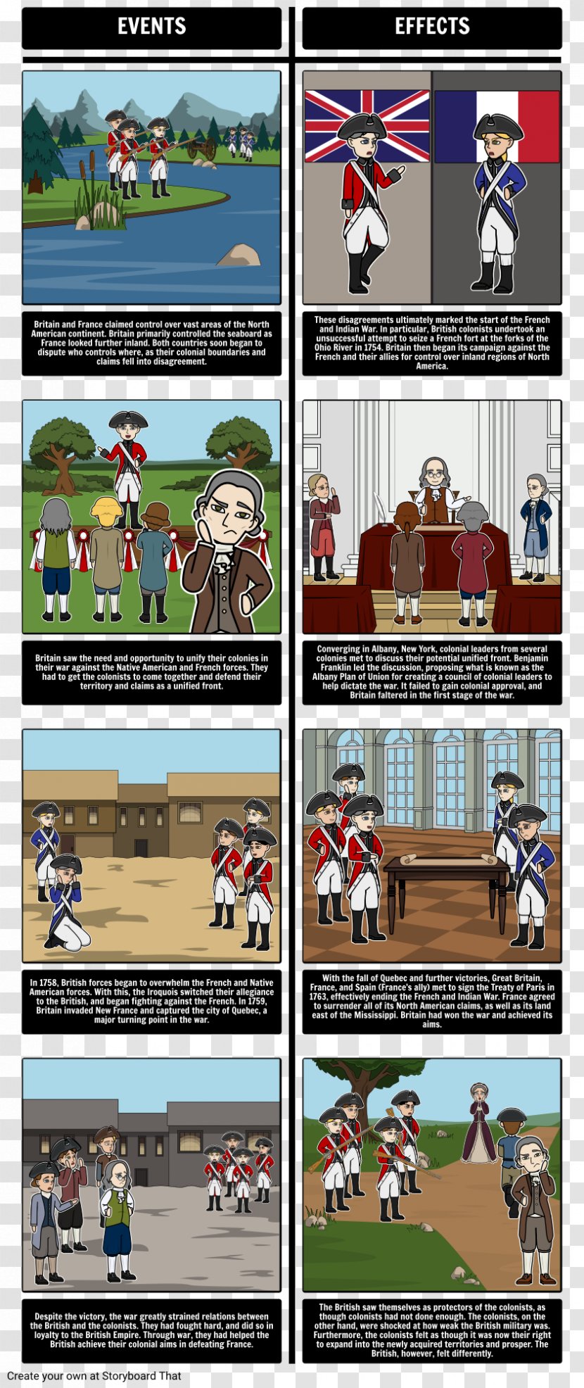 American Revolutionary War United States French And Indian Thirteen Colonies - Bill Of Rights Transparent PNG