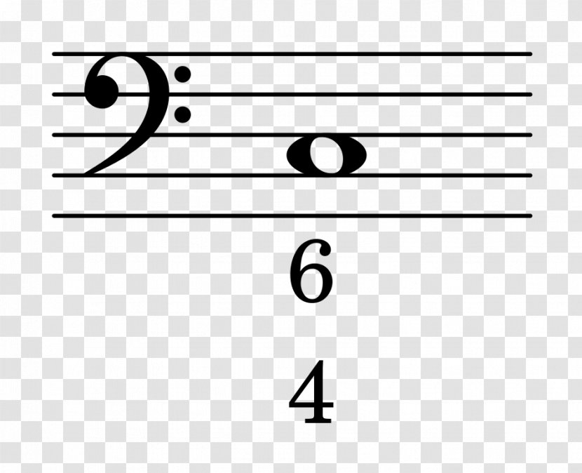 Major Scale Chord A-flat B Triad - Silhouette - Bass Transparent PNG