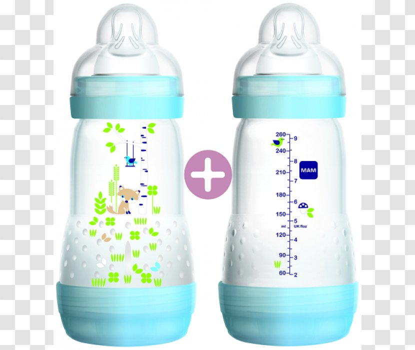 Baby Bottles Mother Colic Infant Pacifier - Twin - Bottle Transparent PNG