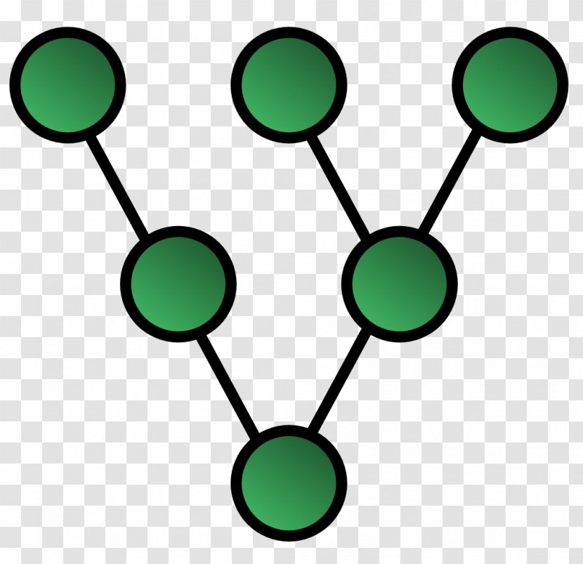 Network Topology Tree Structure Computer Ring Transparent PNG