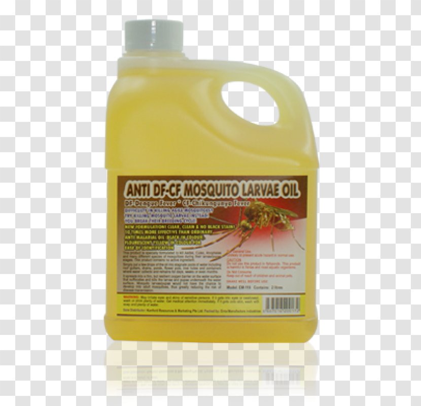 Household Insect Repellents Mosquito Control Coil Aedes Culex - Oil Transparent PNG