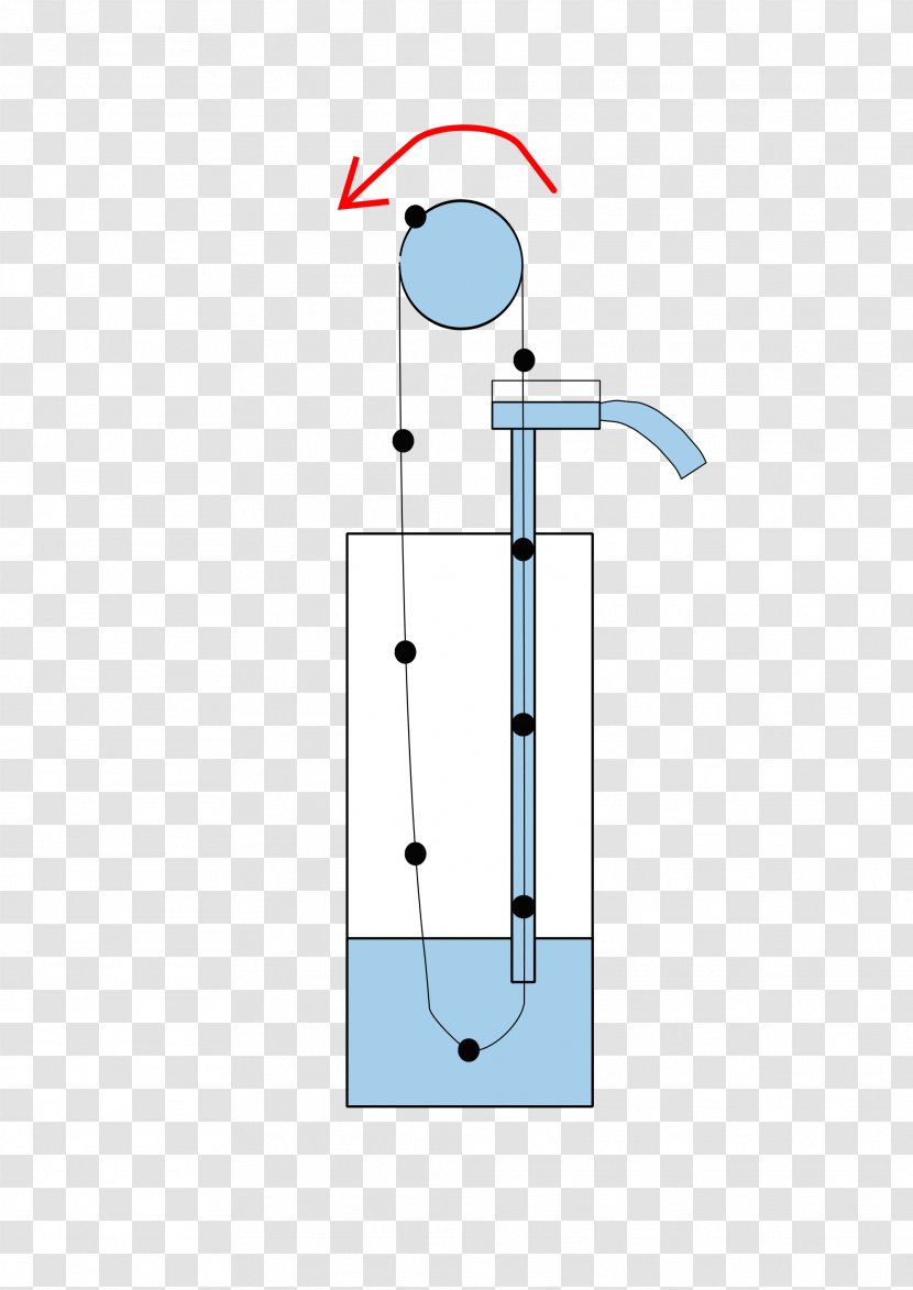 Rope Pump Water Pipe - Pumping Transparent PNG