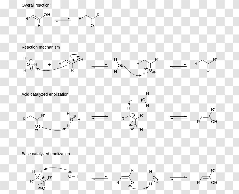 Keto–enol Tautomerism Ketone Aldol Reaction - Tree - Silhouette Transparent PNG