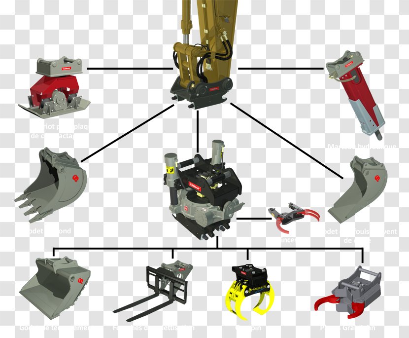 Helicopter Rotor Tiltrotator Hydraulics - Comparative - Rototilt Transparent PNG