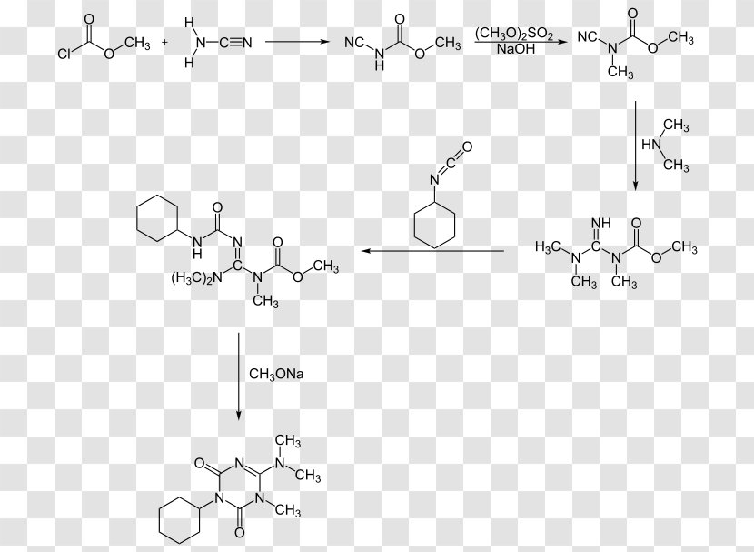 Herbicide Hexazinone Cyanamide Organic Compound Chemistry - Manufacturing - Potentialinduced Degradation Transparent PNG