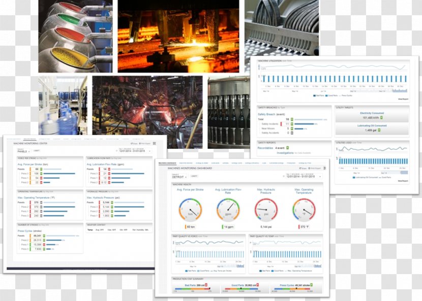 Web Page Manufacturing Operations Management Execution System Display Advertising Transparent PNG