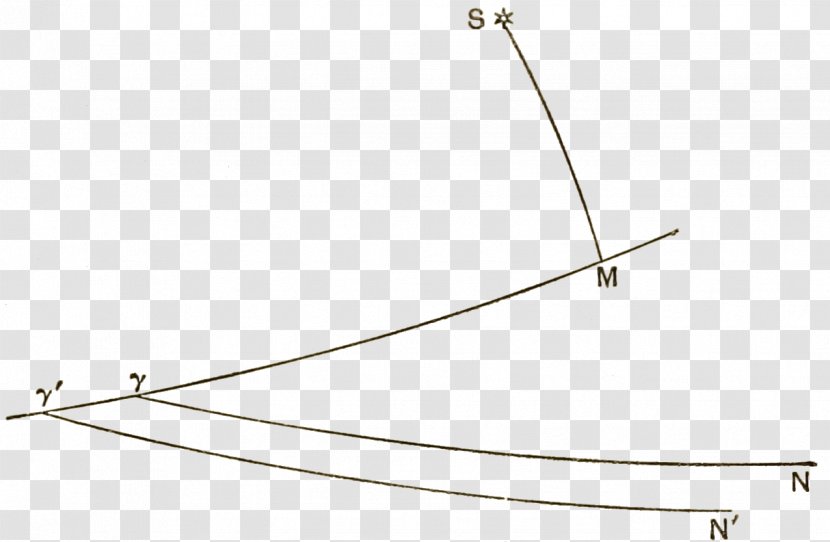 Line Angle Lighting Transparent PNG