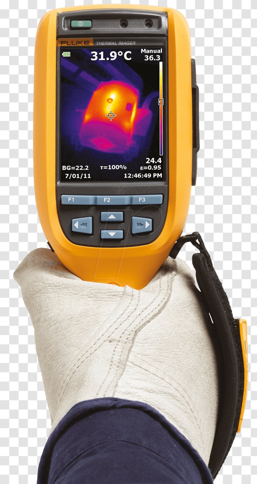 Thermographic Camera Thermal Imaging Thermography Infrared - Multimedia Transparent PNG