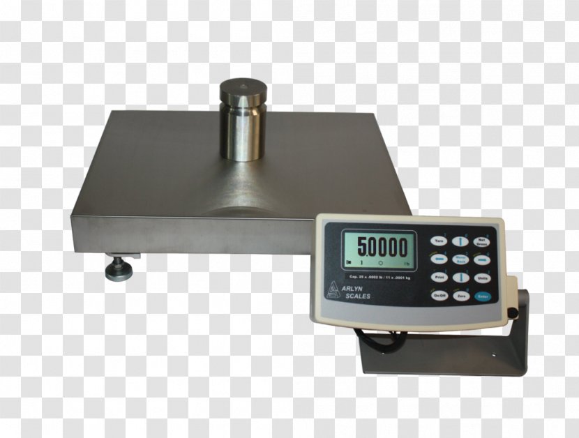 electronic scale accuracy
