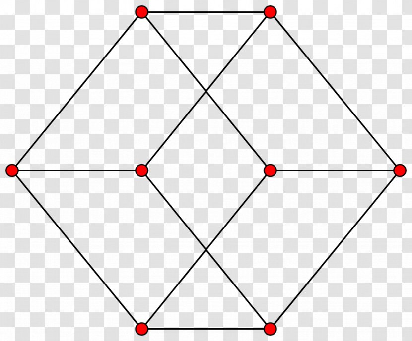 Hypercube Graph Theory - Parallel - Cube Transparent PNG