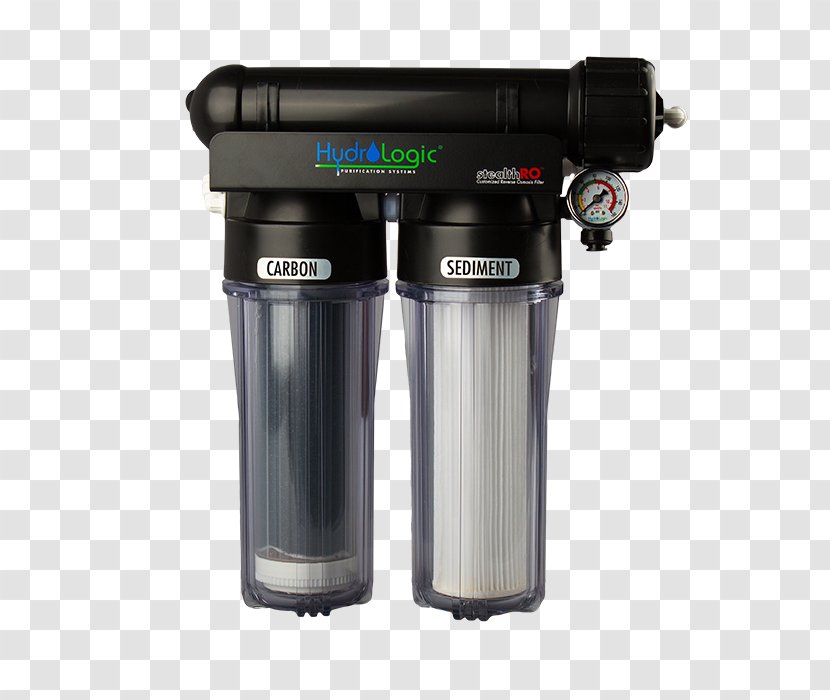 Water Filter Reverse Osmosis Membrane - Hydrology Transparent PNG