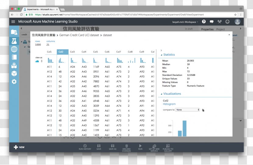 Computer Program Microsoft Azure Machine Learning Multimedia Data - Monitors Transparent PNG