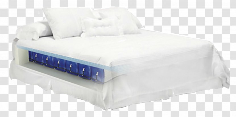 Air Mattresses Bed Frame Tempur-Pedic - Sleepy S - Mattress Transparent PNG