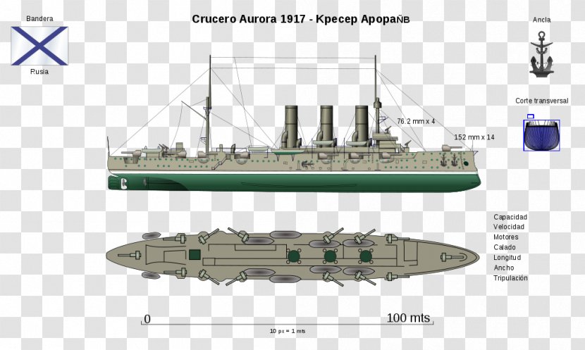 Russian Cruiser Aurora Second World War Protected Ship Transparent PNG