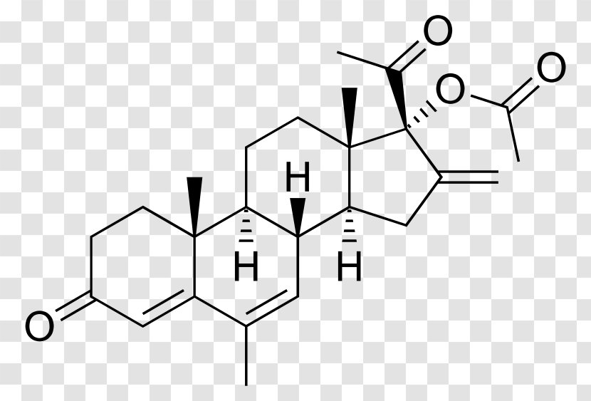 Melengestrol Acetate Medroxyprogesterone Delmadinone Progestin - Neryl Transparent PNG