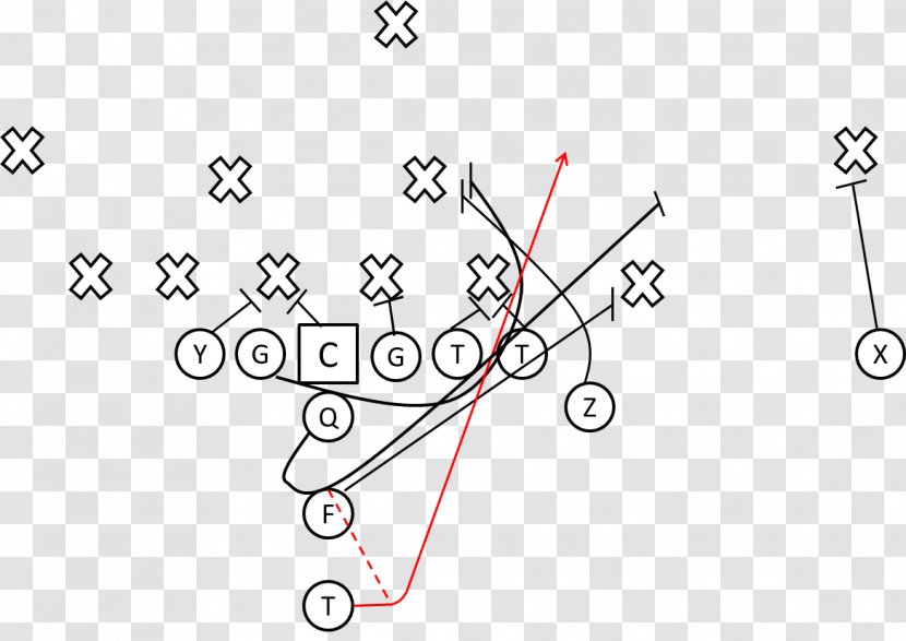 American Football Plays I Formation Blocking Transparent PNG